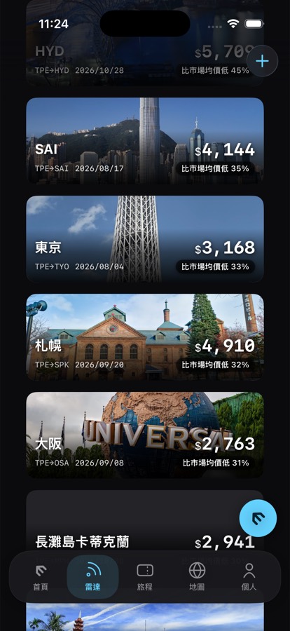 還沒訂的那一趟，<br>便宜了才吵你。